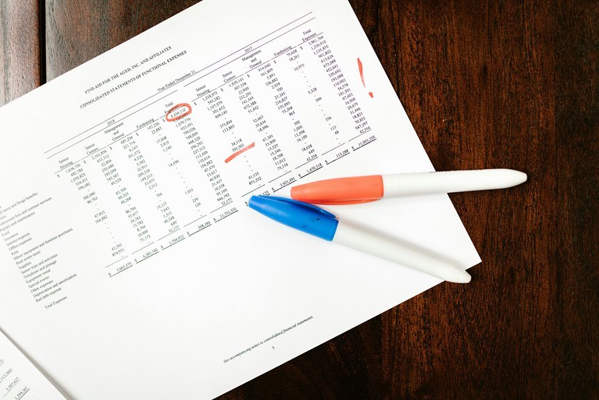 record summary report overview