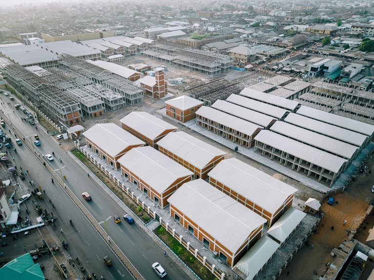 market expansion assessment metrics