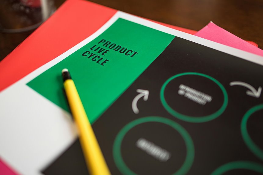 resource allocation performance metrics